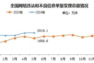 还有彩蛋？反腐纪录片中，时任华夏主帅李铁意气风发吹刘海